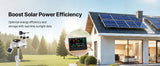 SucceBuy 7-in-1 Wi-Fi Weather Station & APP Control, 7.5-Inch VA Display Solar Powered Sensor, Indoor & Outdoor Weather Forecast