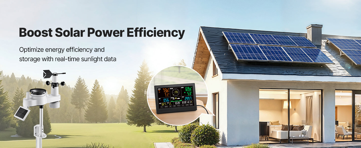 SucceBuy 7-in-1 Wi-Fi Weather Station & APP Control, 7.5-Inch VA Display Solar Powered Sensor, Indoor & Outdoor Weather Forecast