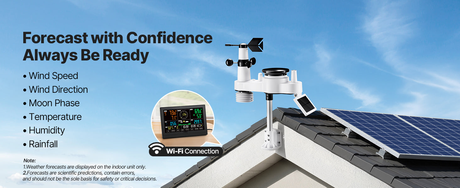 SucceBuy 7-in-1 Wi-Fi Weather Station & APP Control, 7.5-Inch VA Display Solar Powered Sensor, Indoor & Outdoor Weather Forecast